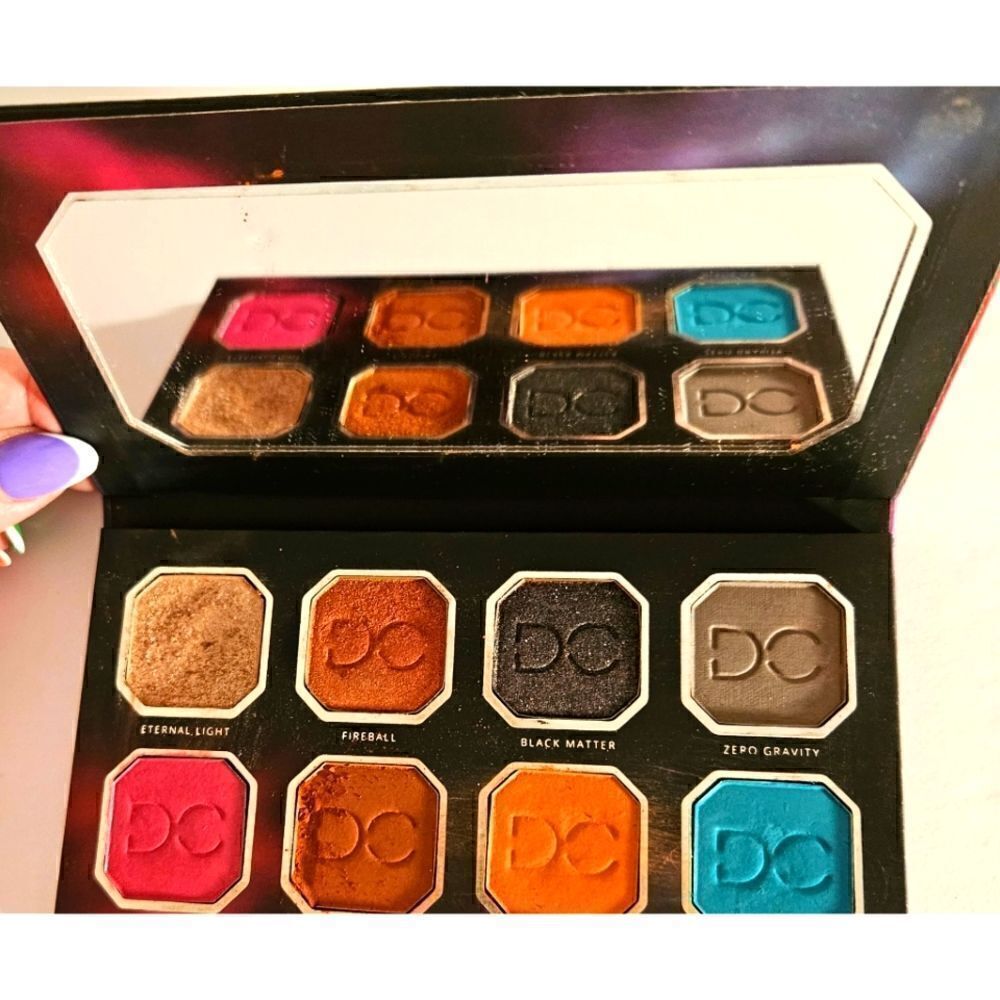 Dominique Cosmetics Eye Celestial Thunder *Palette Declutter Sale* "As Is" GUC